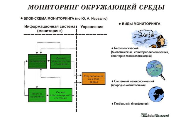 Kraken 13 at ссылка