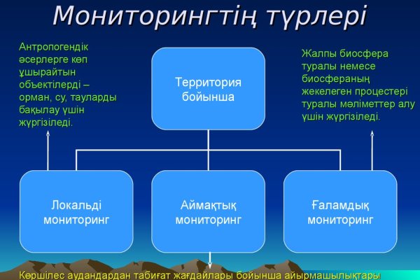 Мега или кракен