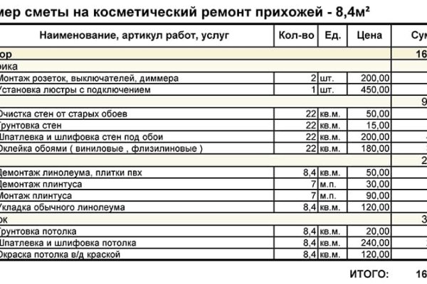 Кракен дарк шоп