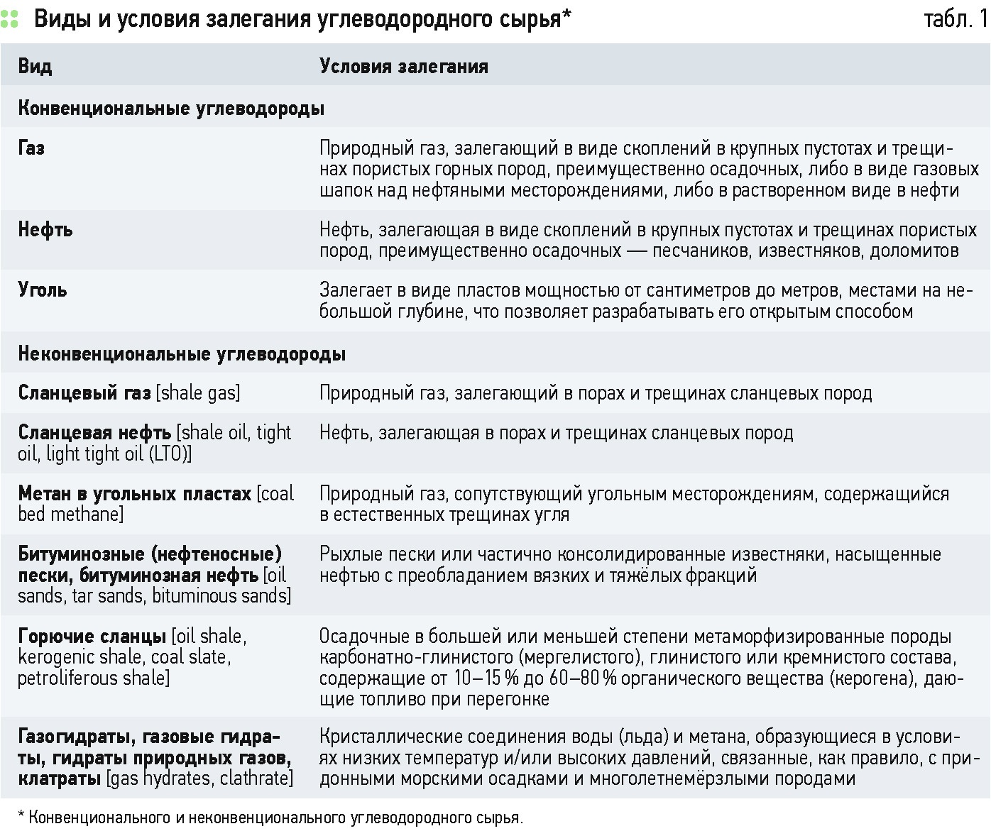 Зеркало кракен