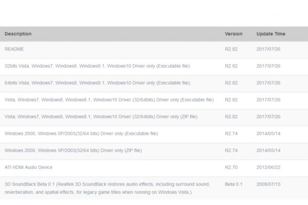 Kraken ссылка tg