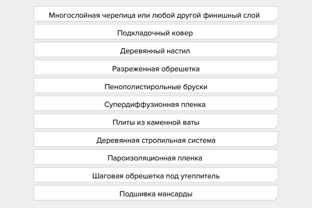 Что такое даркнет кракен